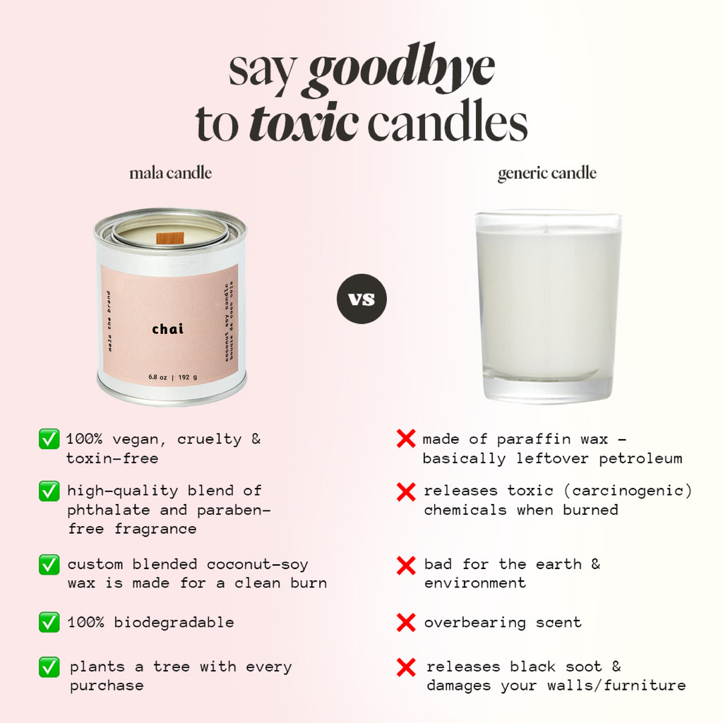 Candygram | Spice + Cinnamon + Sugar